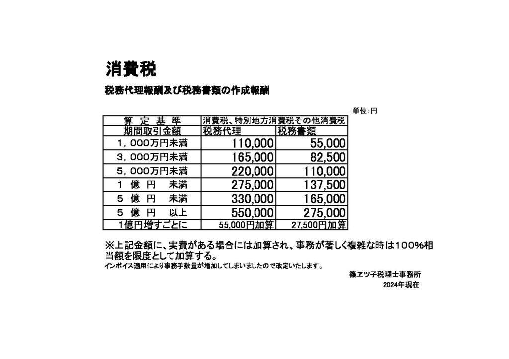 消費税　税務代理報酬及び税務書類の作成報酬表
