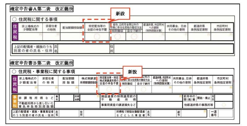 画像：新年の挨拶・令和3年分確定申告のお知らせ